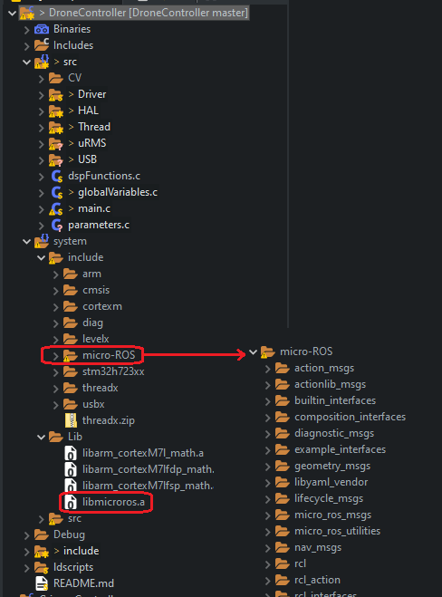 Eclipse Project Organization Micro-ROS