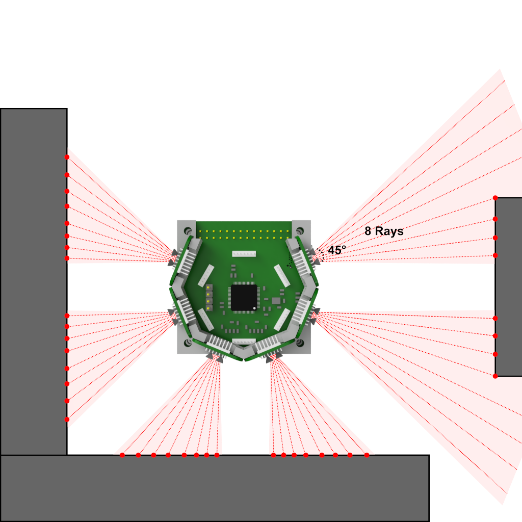 Mini Cube Robot LiDAR Area