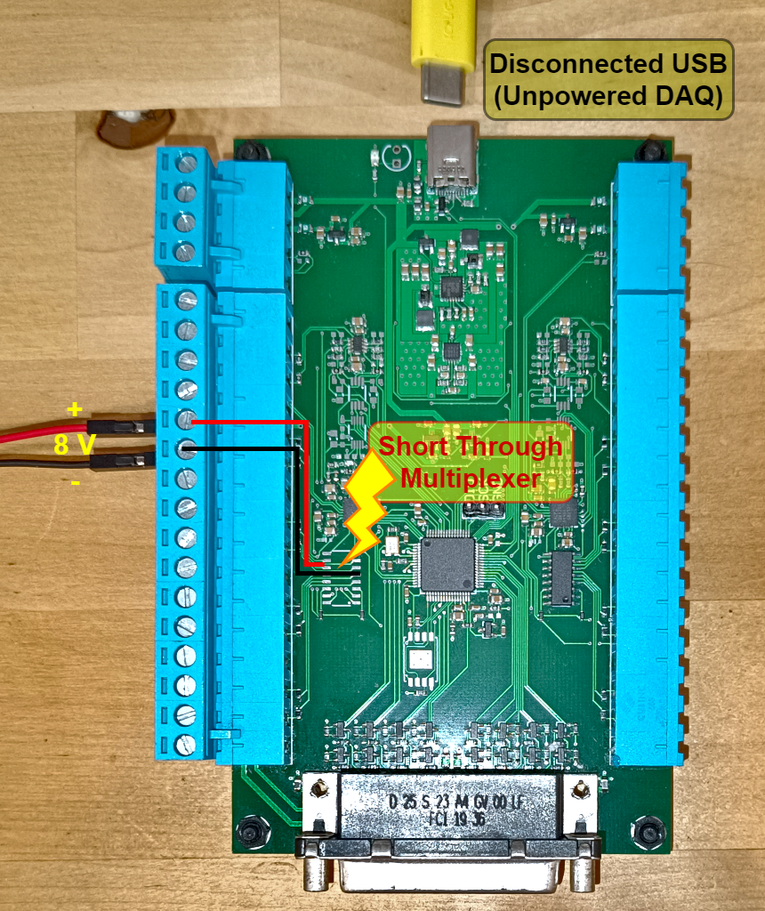 Unpowered Input Issue